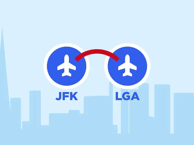 Collegamenti da JFK a LaGuardia o da LaGuardia a JFK