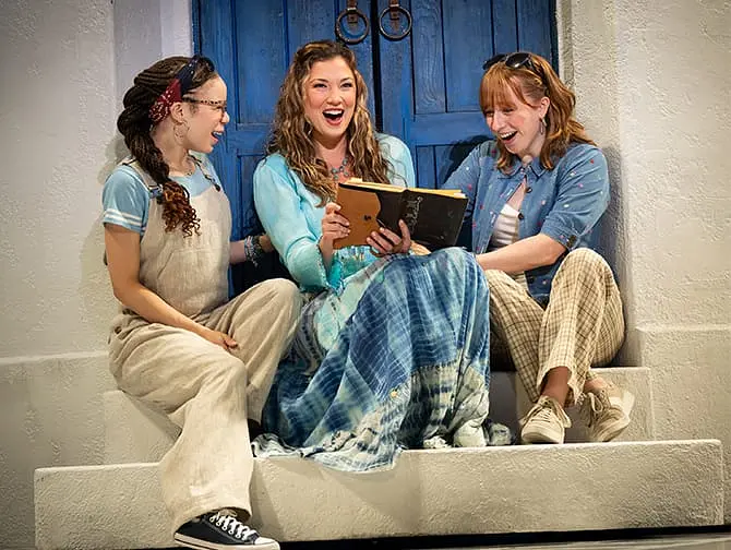Biglietti per Mamma mia a Broadway - Interpreti