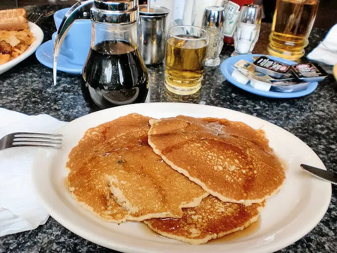 Colazione a New York - Colazione con pancake