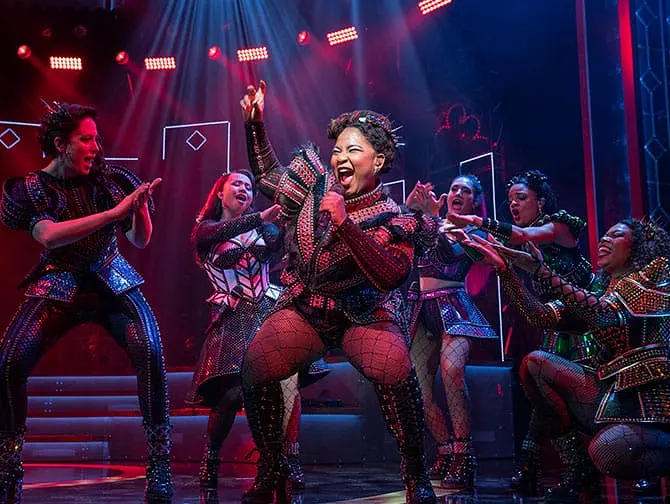 Biglietti per SIX a Broadway - Cast