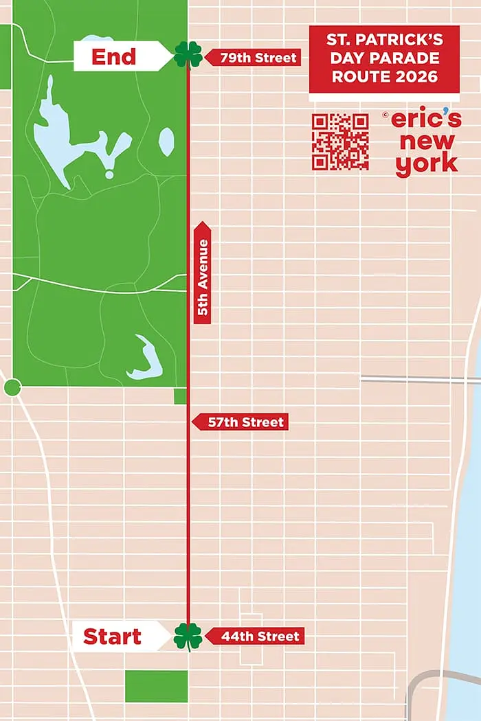 Festa di San Patrizio a New York - Percorso